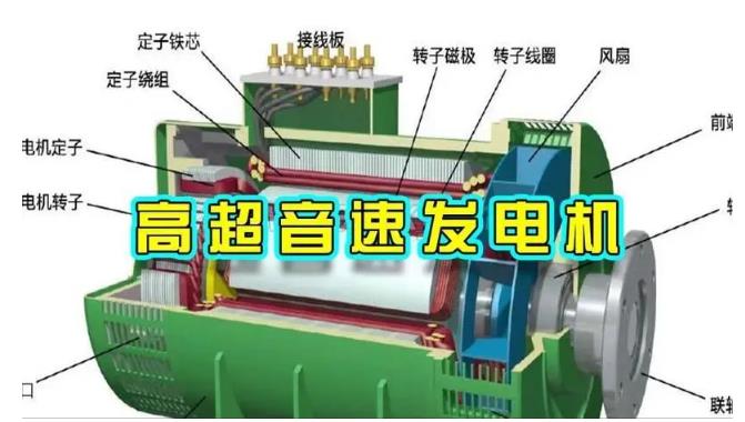 定海颠覆你对发电方式的认知！中国革命性发电机公开揭秘 